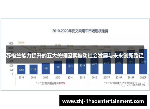 苏格兰能力提升的五大关键因素推动社会发展与未来创新路径