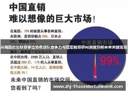从梅西欧协联赛季走势看球队竞争力与冠军前景研判深度分析未来关键变量