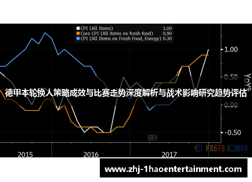 德甲本轮换人策略成效与比赛走势深度解析与战术影响研究趋势评估