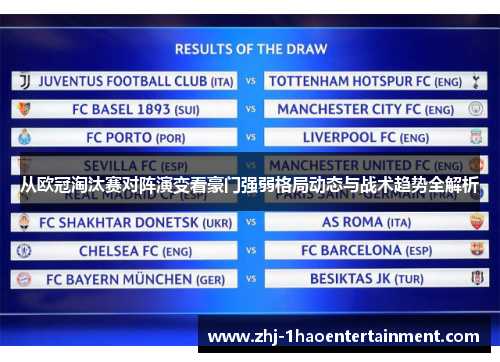从欧冠淘汰赛对阵演变看豪门强弱格局动态与战术趋势全解析