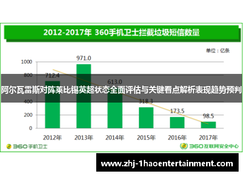 阿尔瓦雷斯对阵莱比锡英超状态全面评估与关键看点解析表现趋势预判
