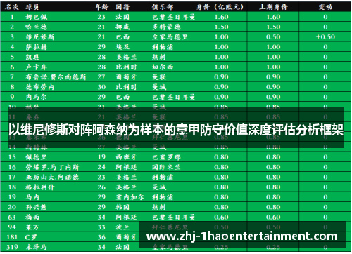 以维尼修斯对阵阿森纳为样本的意甲防守价值深度评估分析框架