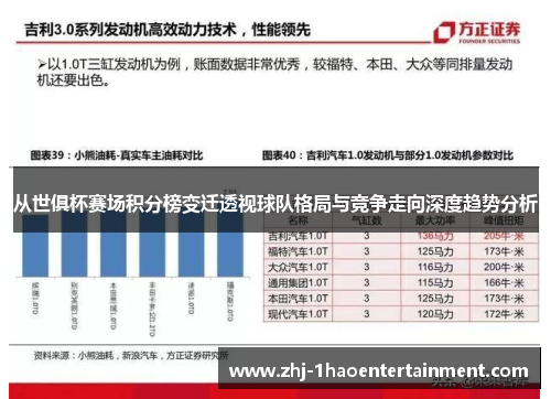 从世俱杯赛场积分榜变迁透视球队格局与竞争走向深度趋势分析