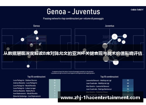 从数据层面深度解读B席对阵尤文的亚洲杯关键表现与战术价值影响评估