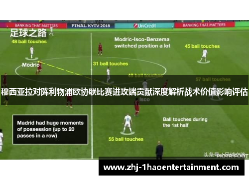 穆西亚拉对阵利物浦欧协联比赛进攻端贡献深度解析战术价值影响评估