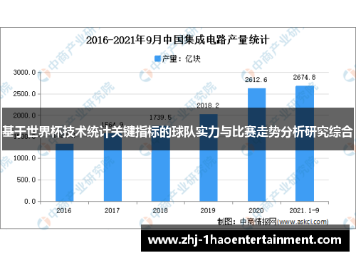 基于世界杯技术统计关键指标的球队实力与比赛走势分析研究综合