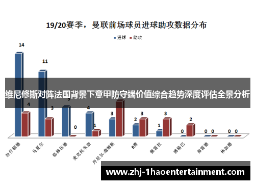 维尼修斯对阵法国背景下意甲防守端价值综合趋势深度评估全景分析