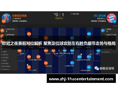 欧冠之夜赛前对位解析 聚焦定位球攻防左右胜负细节走势与格局