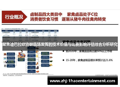 聚焦迪巴拉欧协联临场发挥的技术价值与比赛影响评估综合分析研究
